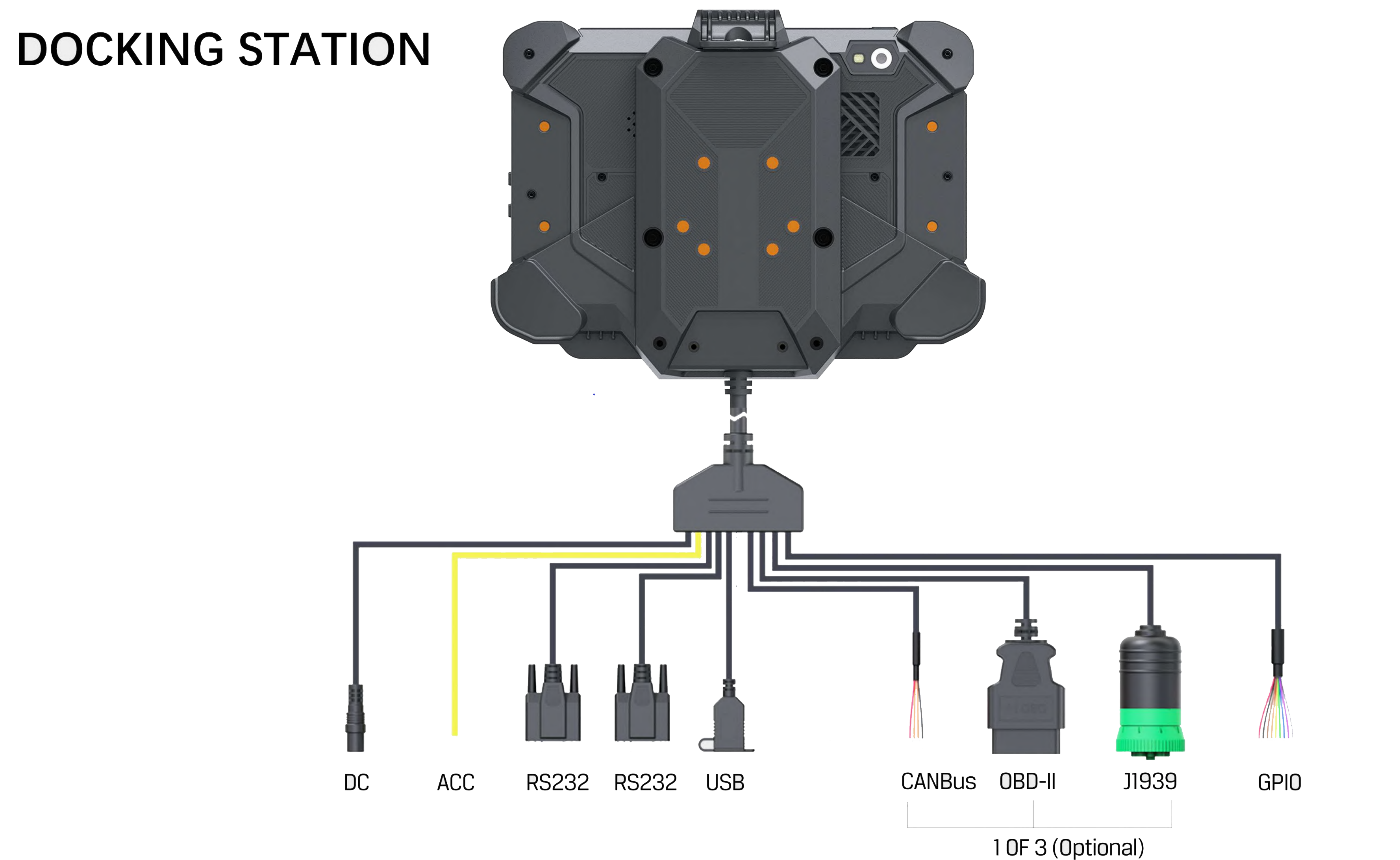 VT-7 Pro Interface Schematic