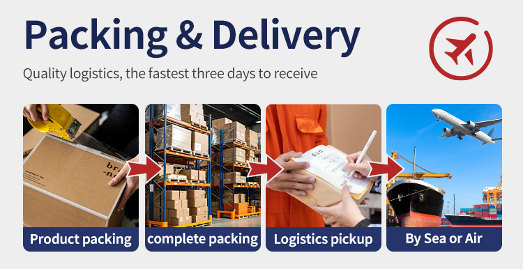 Manufacturing Capability