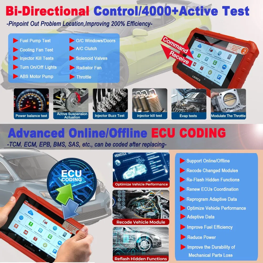 Professional Launch X431 PRO Star OE Level ECU Key Program Coding VAG Guided Bidirectional Car Remote Diagnostic Tool OBD2 Scanner