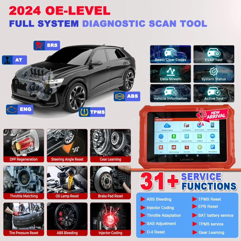 OE-Level Full Systems Diagnostics