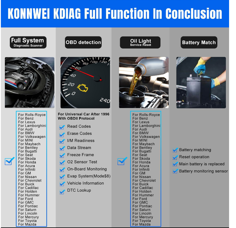 KONNWEI KDIAG Full Function Diagnostic Instrument ABS airbag Brake Pad Multi-function Diagnosis Breaking Scanner