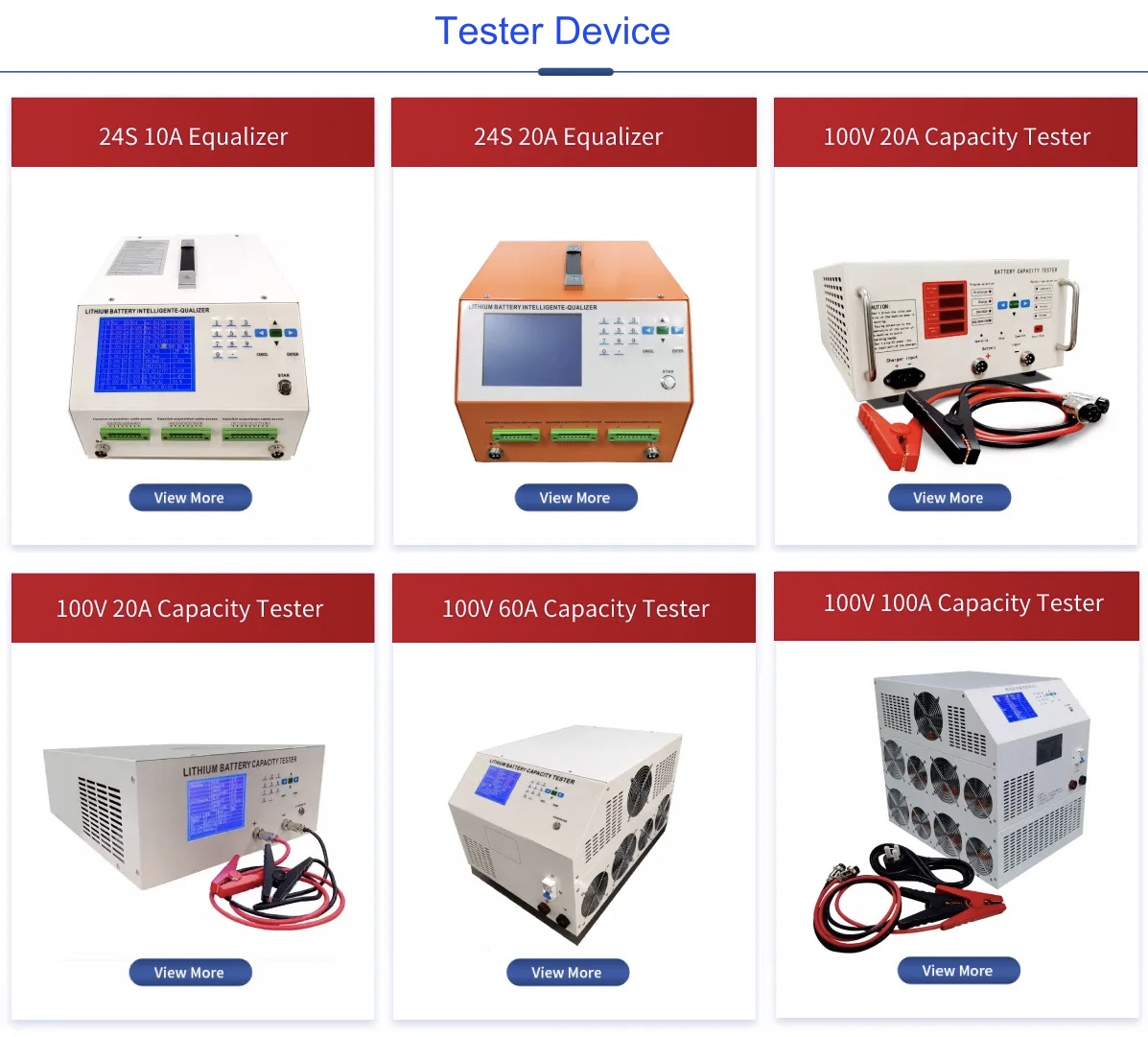 Testing Data Report Interface