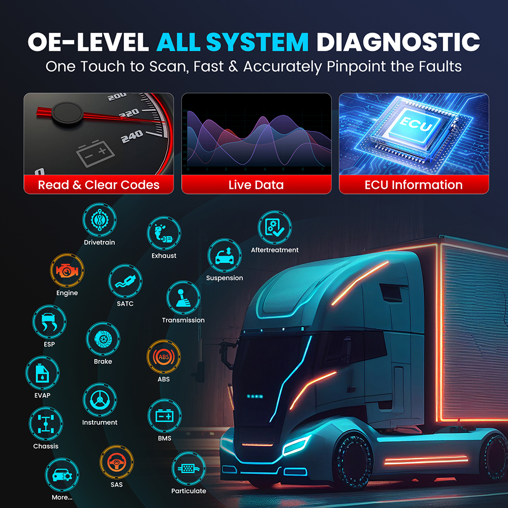 LAUNCH CRP129 HD 24V Heavy Duty Truck Scanner Full System Diesel Scan Tool With 7+ Resets