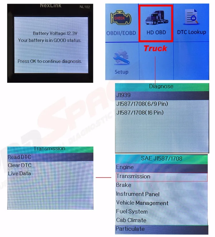 Truck Scan Module