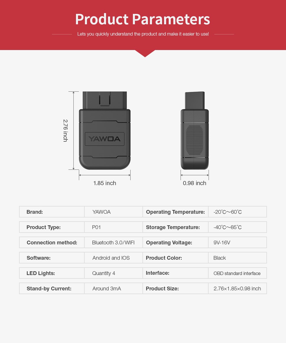 Product Showcase 6