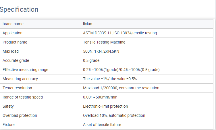 Software Feature Interface 1