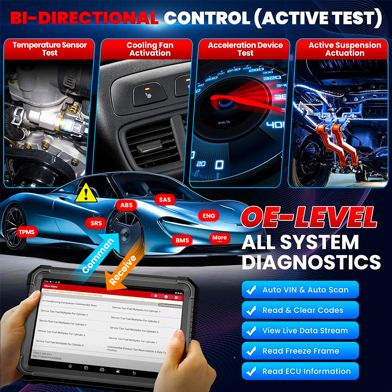 LAUNCH X431 PRO3S+ELITE&amp; EV Diagnosis Add-on Kit One Set Is Enough for Passenger Car and EV Diagnosis