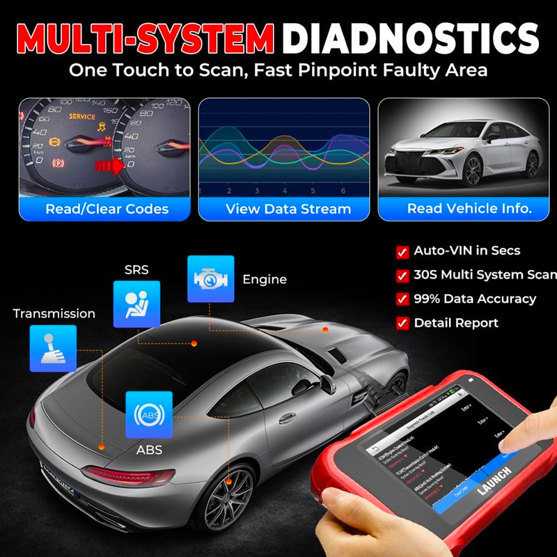 LAUNCH X431 CRP129E V2.0 Auto OBD2 Scanner Diagnostic Tool for Vehicle Engine with ABS SRS TCM Code Reader 1-Year Warranty