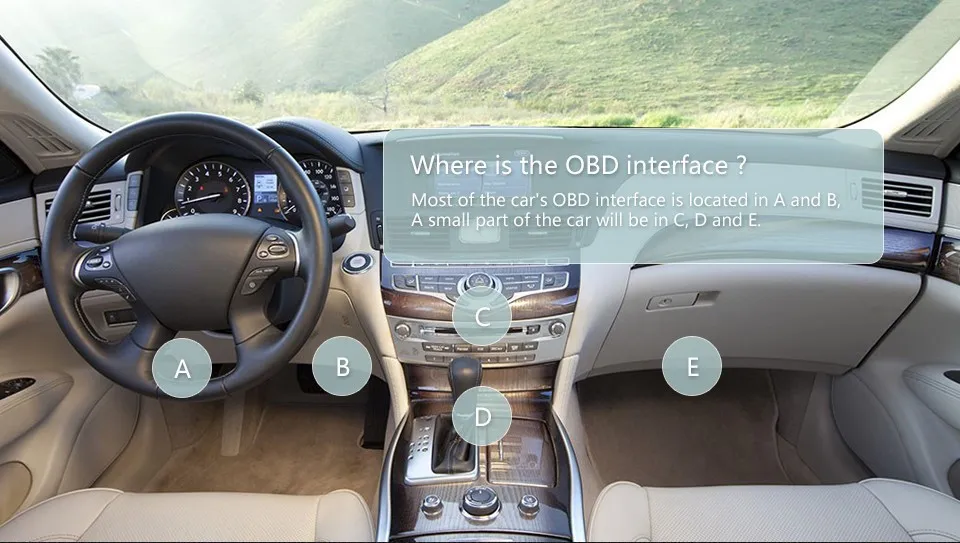 OBD Interface Location Map