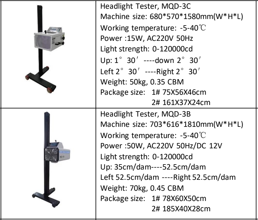 Product Show 2