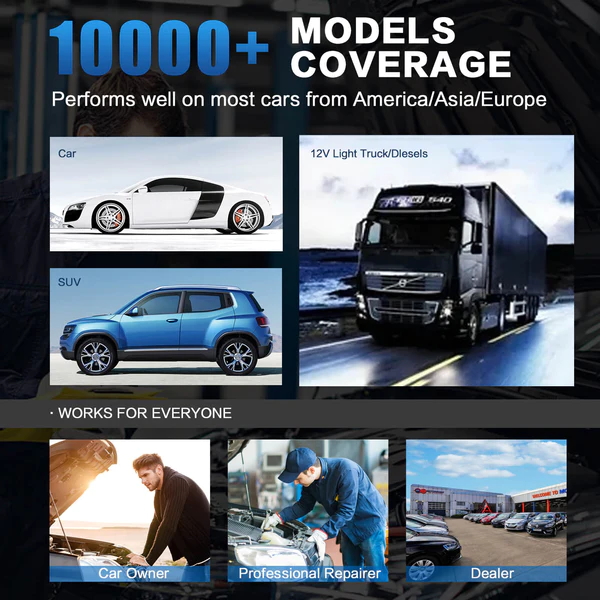 Package Header