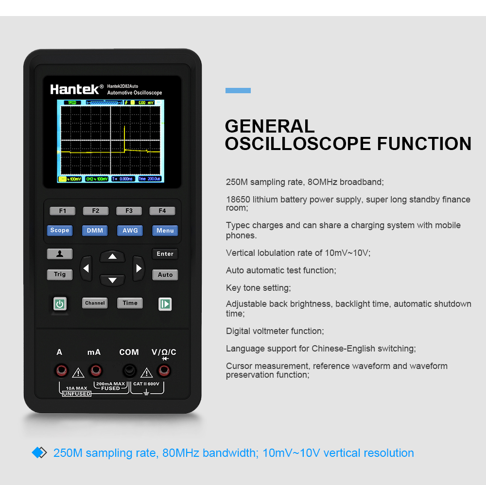 Oscilloscope Interfaces