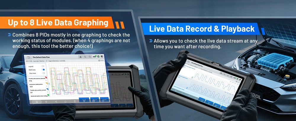 Diagnostics Detail 3