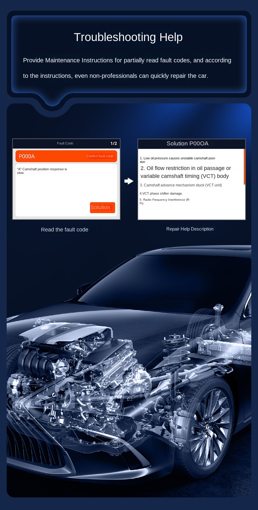 OBD2 Scanner, OBD2 Scanner Diagnostic Tool - Scanner OBD2 to Read & Clear Check Engine Light