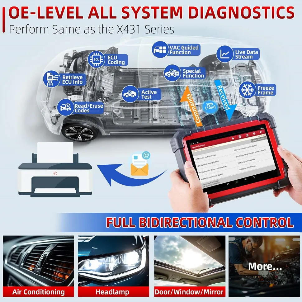 Launch X431 Crp919e Bt Car Diagnostic Tool Dbscar VII Vci Auto OBD OBD2 Scanner Active Test ECU Coding Canfd Doip 31+ Reset Services