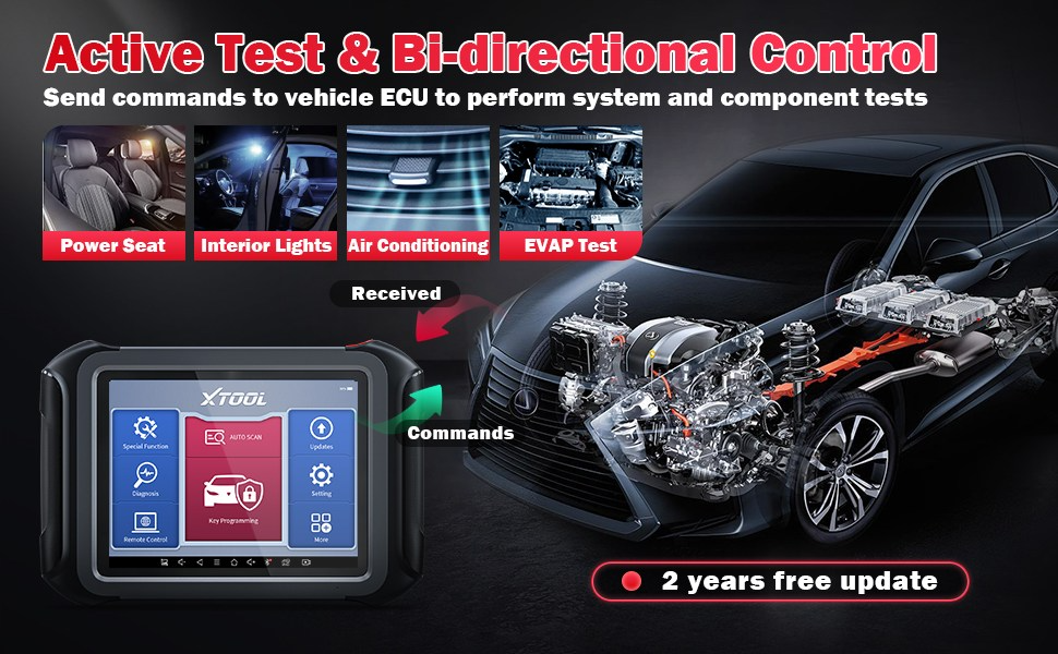 Bi-directional Control
