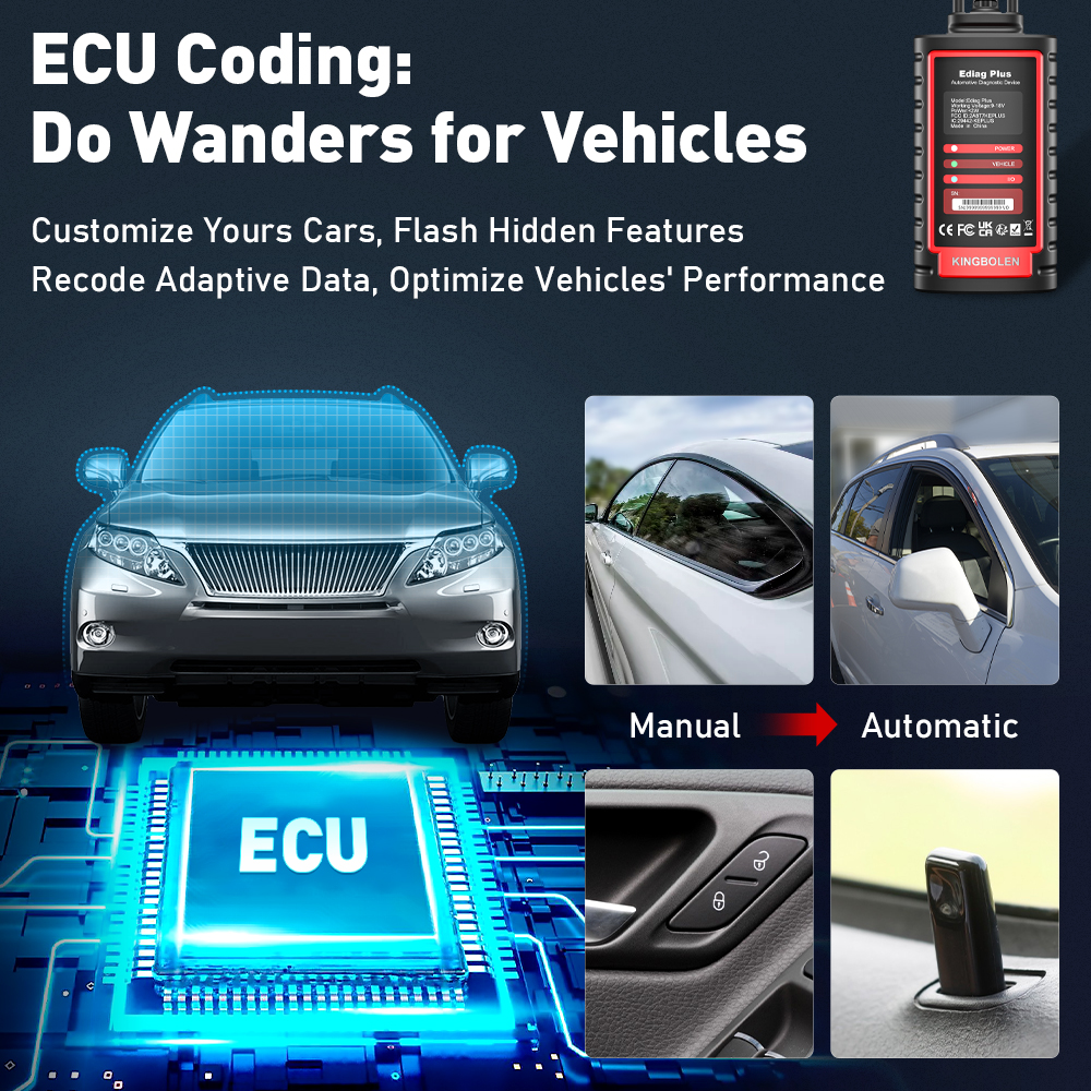 Diagnostic Tool Feature 4