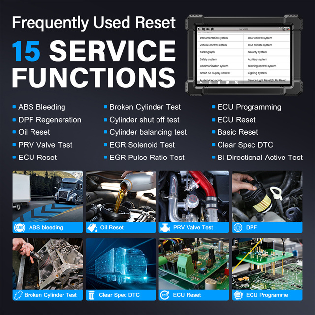 ANCEL X7 HD Function Coverage