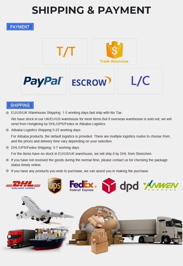 Update Service Detail 8