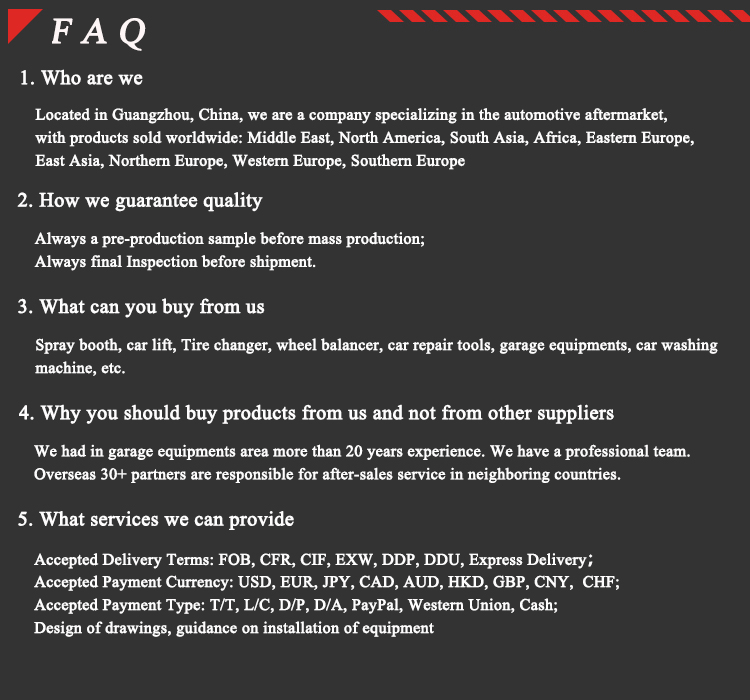 FAQ Details Graphics