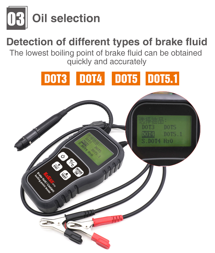 Brake Fluid Tester Testing Process