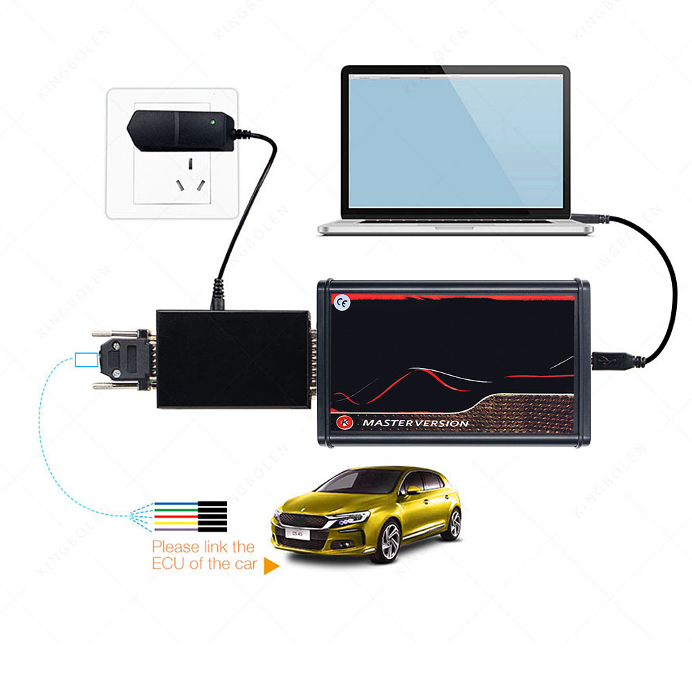 Device Application 2
