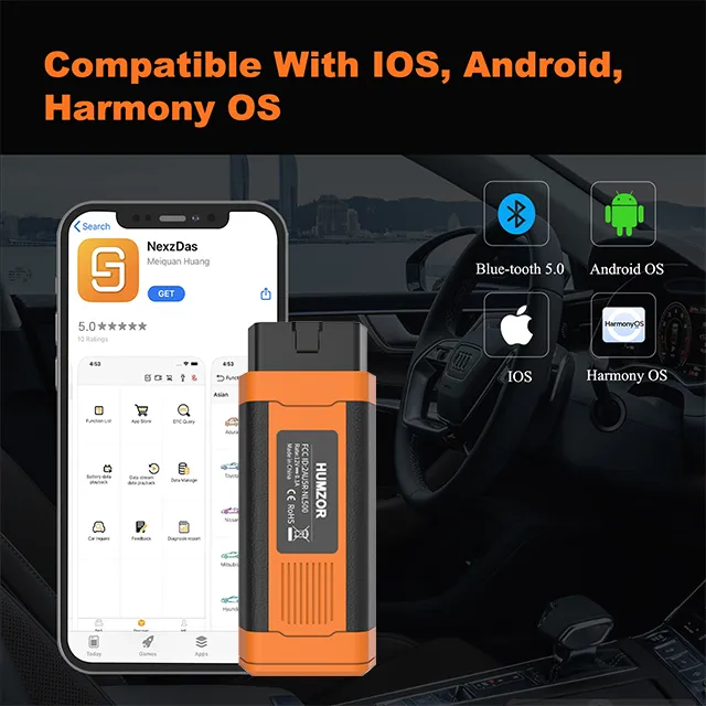 Car Diagnostic Launch X431 Scanner