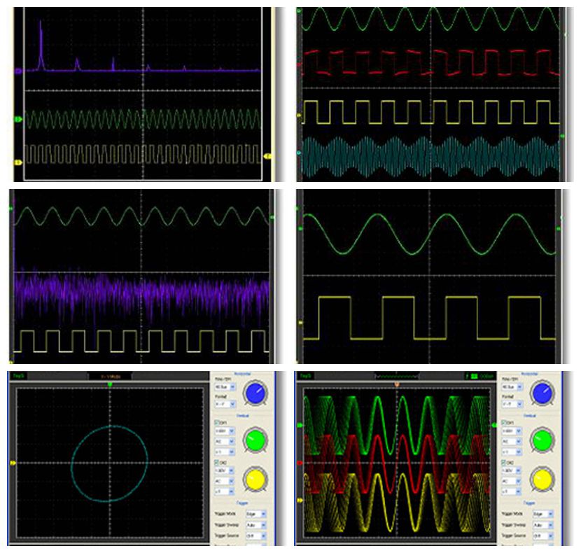Hantek 6022BE PC USB Automotive Oscilloscope 2 Digital Channels 20MHz Bandwidth 48MSa/s Sample Rate