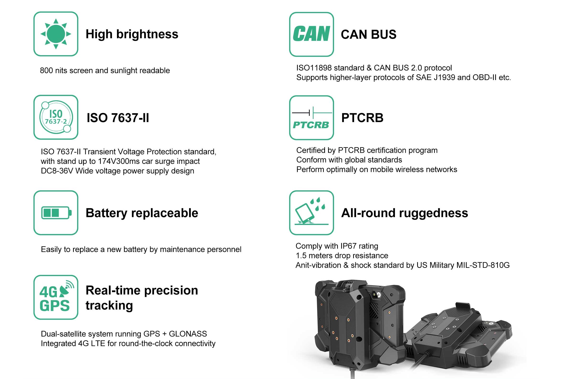 VT-7 Pro Features Highlight