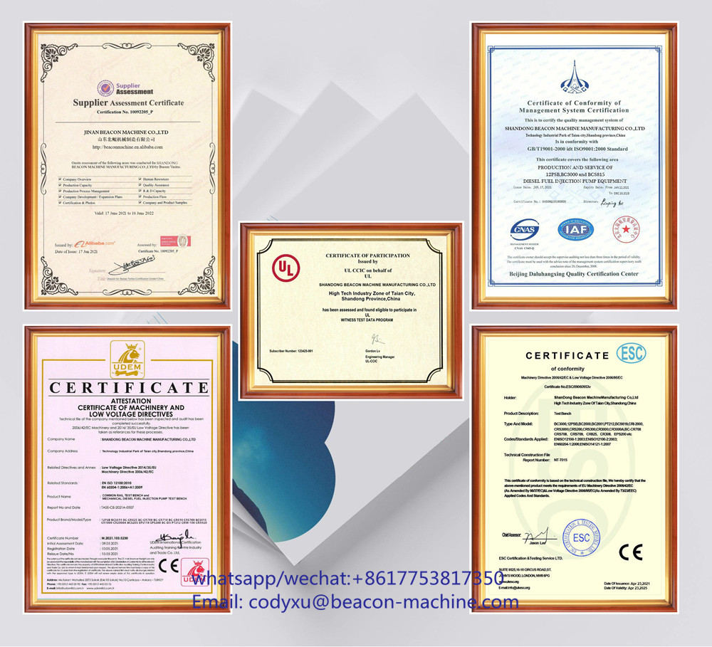 Certificates