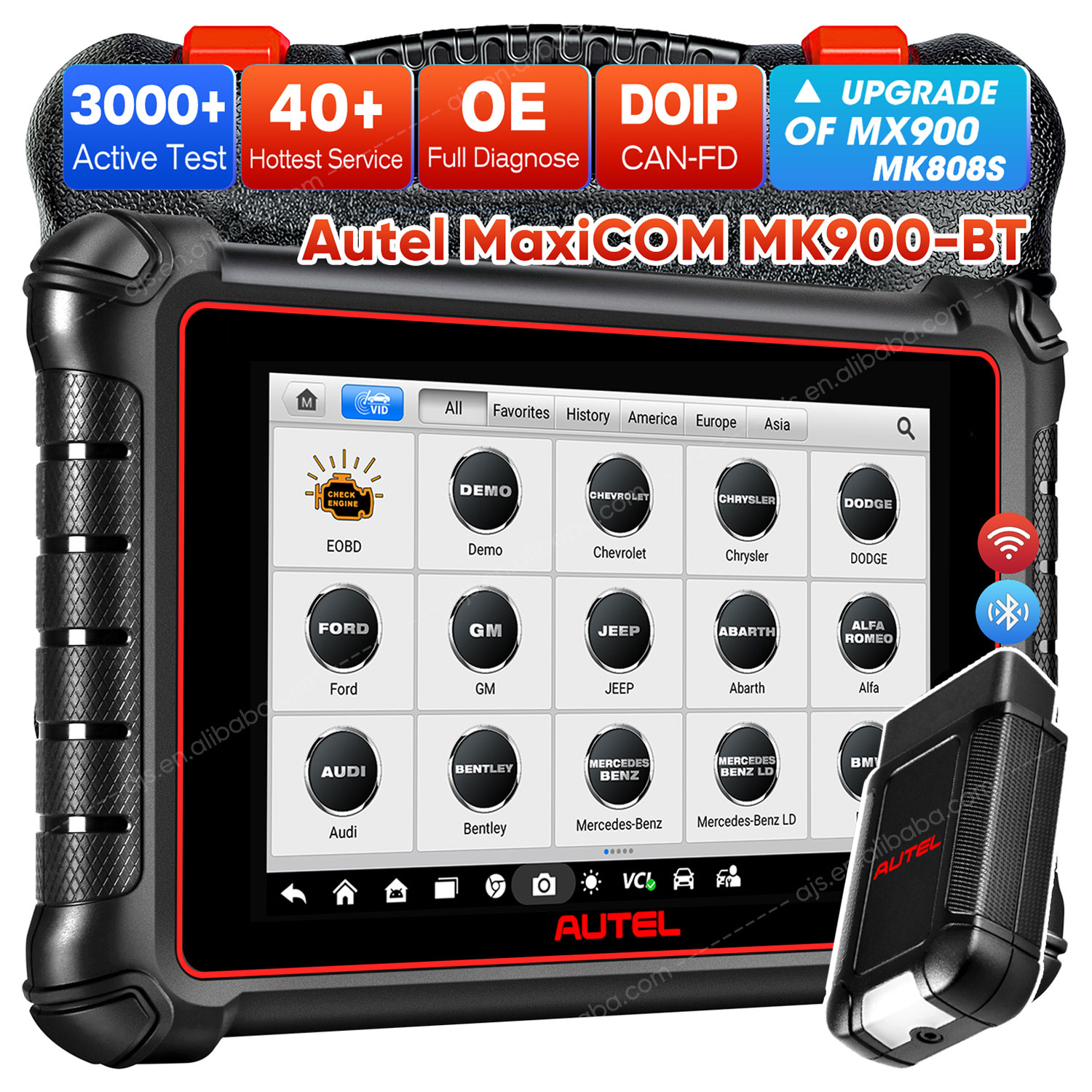 Product Features Highlight