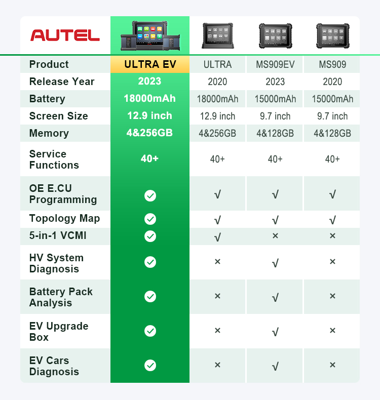 Product details image 7