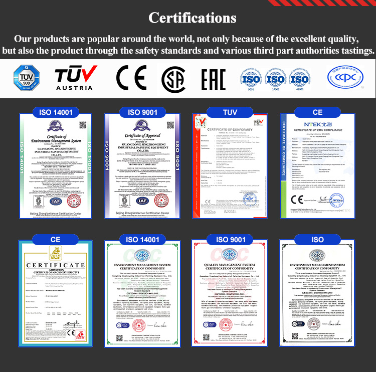 Official Quality Certificates
