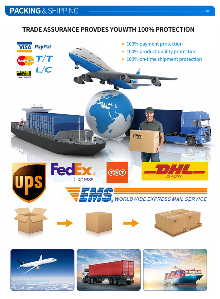 Port Protective Covers