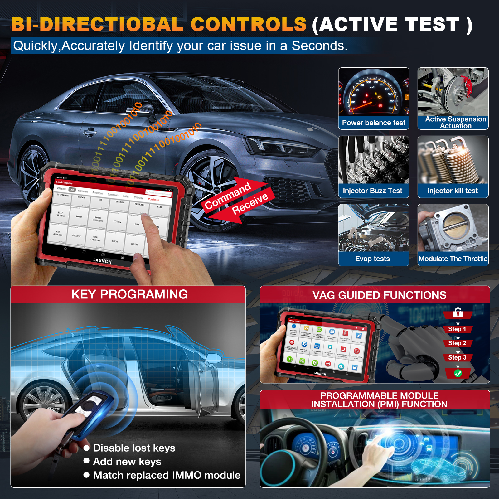 Launch X431 PRO Elite All System 12V Car Diagnostic Tool FCA Autoauth Auto ECU Coding Scanner With 32 Resets Service