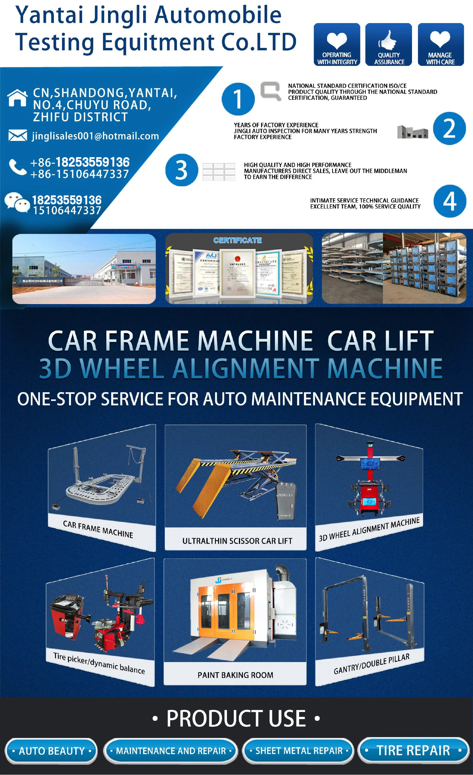 Product Display