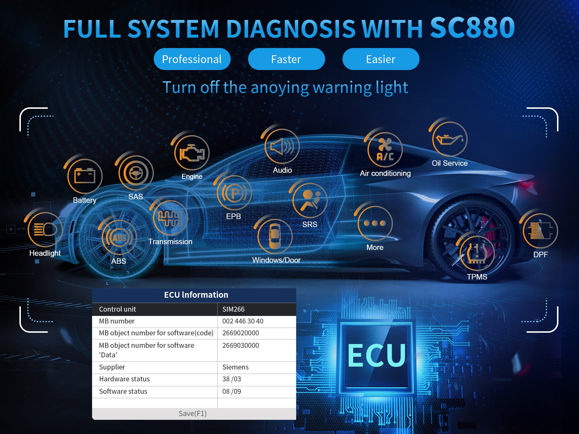 All Systems Diagnostic Feature