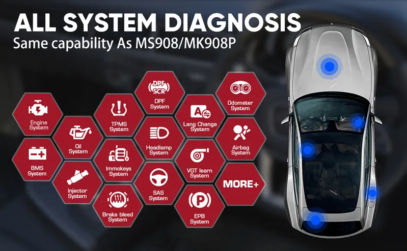 MS906Pro Vehicle Systems Access