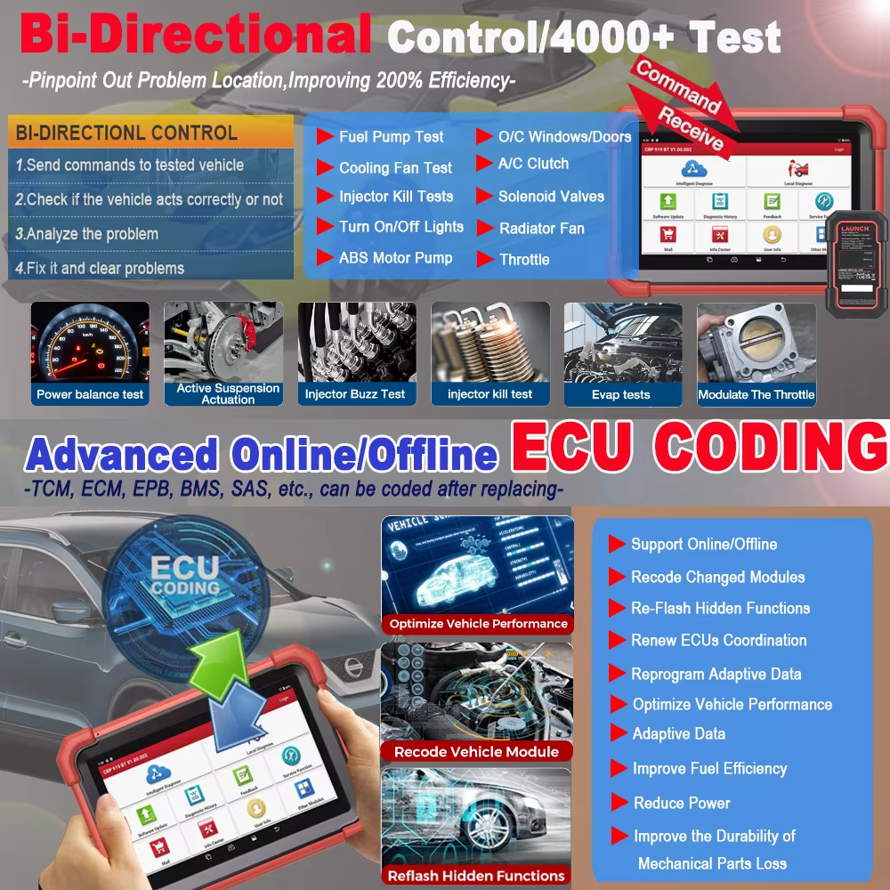 For X431 CRP919X BT Full System OBD2 Scanner 31+ Service Functions ECU Programmer Car Diagnostic Tool 13.3" Touch Screen