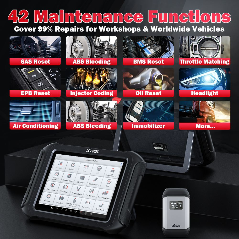 42 Maintenance Functions