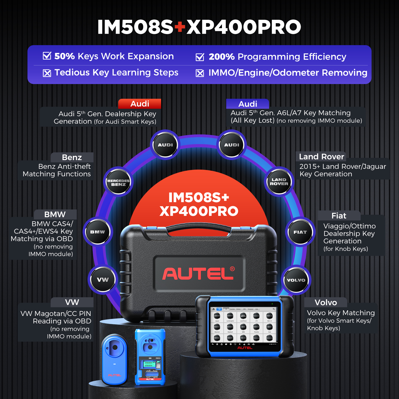 autel Im508s Pro Im508 Car Key Programming Automotive Locksmith Tool Auto Programer Fob Programmer Diganostic Tool