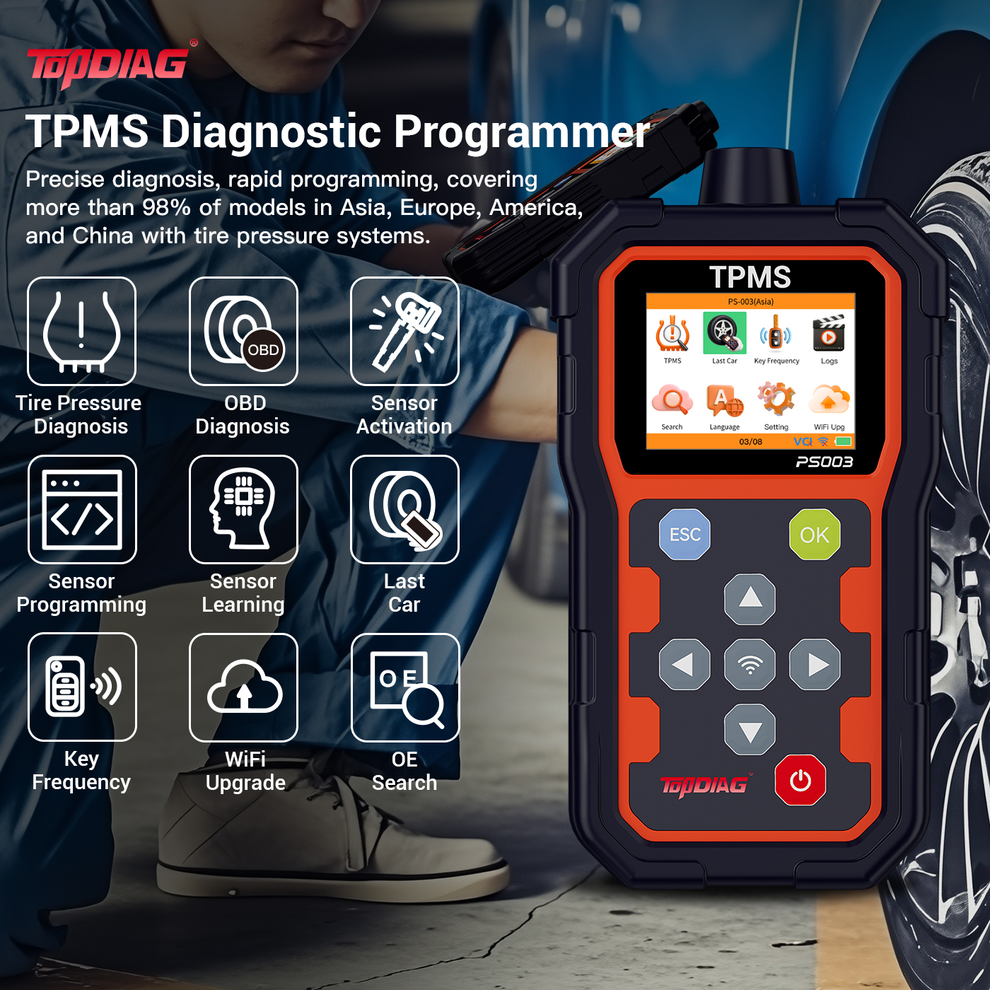 PS003 TPMS Scanner 1