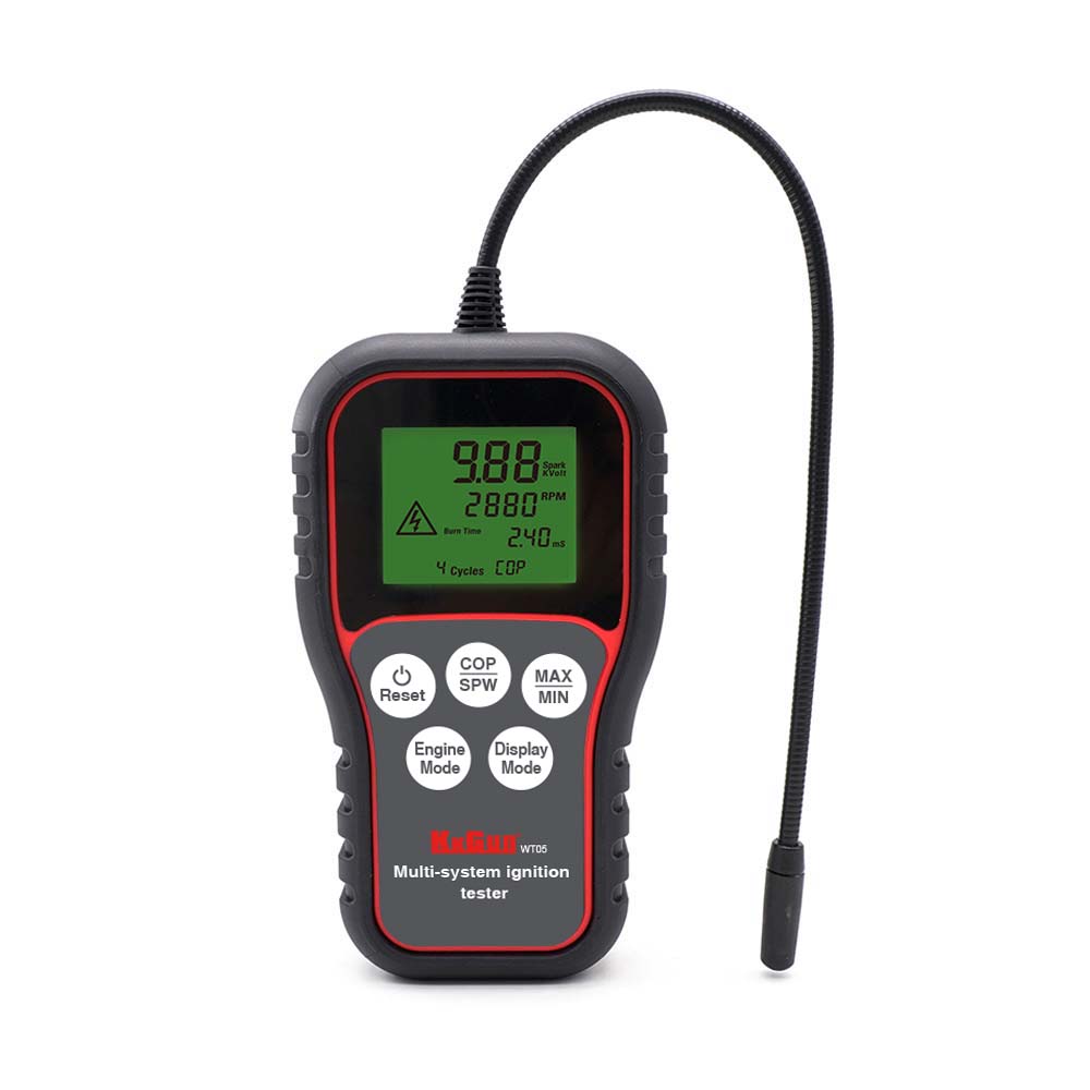 Testing Equipment