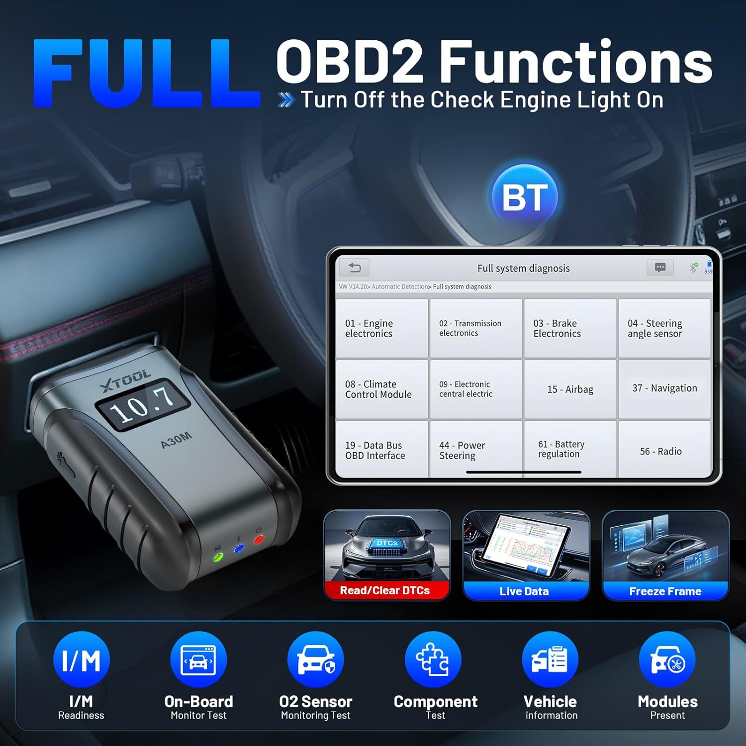 26+ Reset Functions