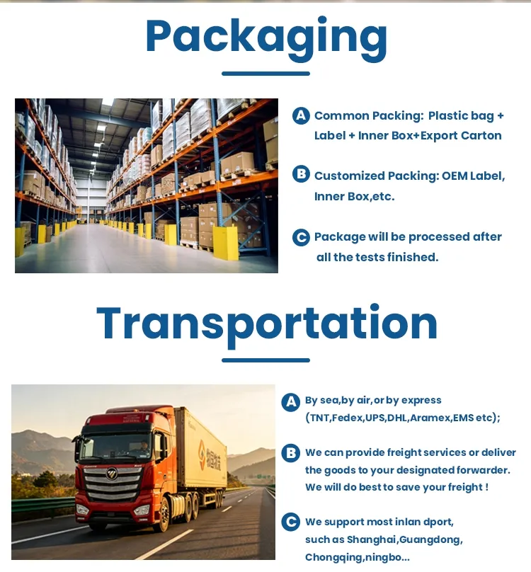Packing & Delivery