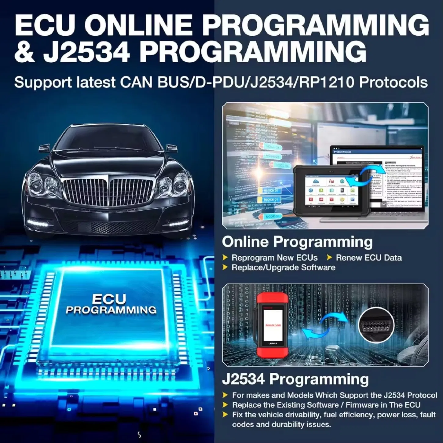 Launch X431 Pad V Auto ECU Online Programming Coding Control Full Reset Functions Automotive Scan Diagnostic Tools