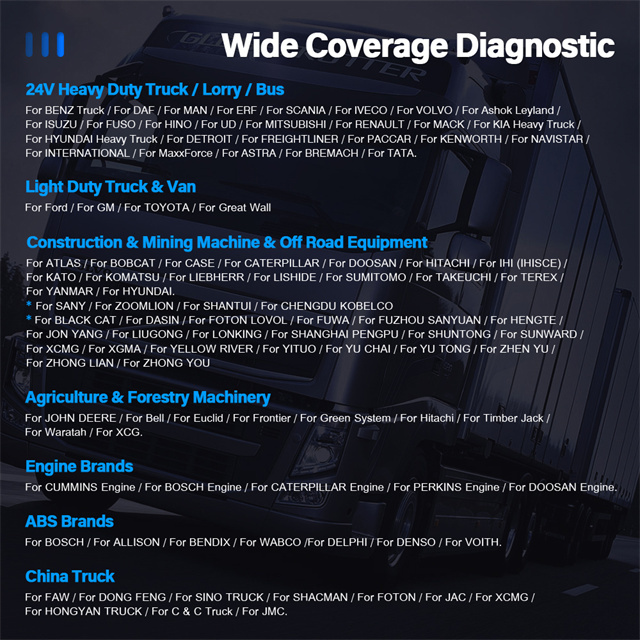 Vehicle Coverage