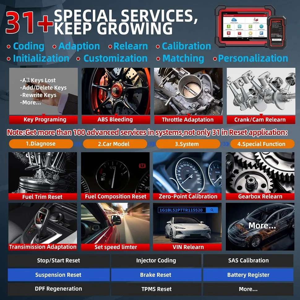 Launch X431 Crp919e Bt Car Diagnostic Tool Dbscar VII Vci Auto OBD OBD2 Scanner Active Test ECU Coding Canfd Doip 31+ Reset Services