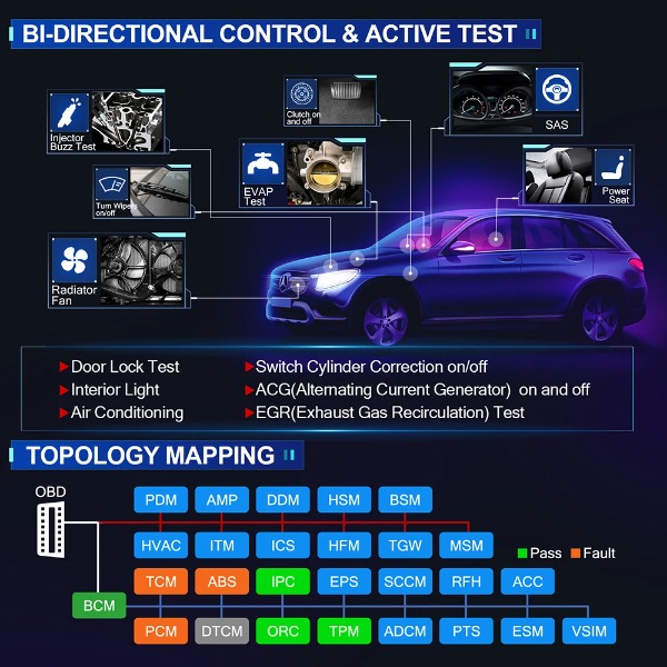 2024 LAUNCH X431 PAD V Elite 10.1 Inch CAR Diagnostic Tools J2534 Online Programming ECU Coding DOIP CAN FD Padv Smartlink C