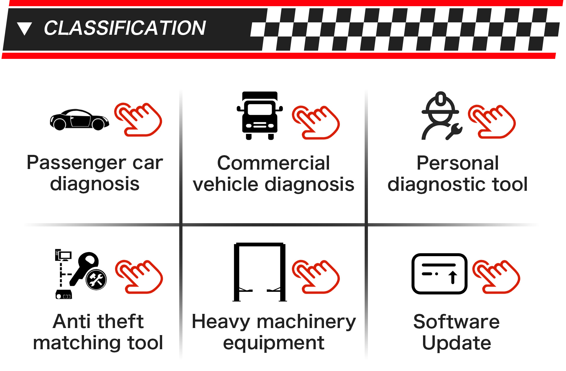 Product Categories